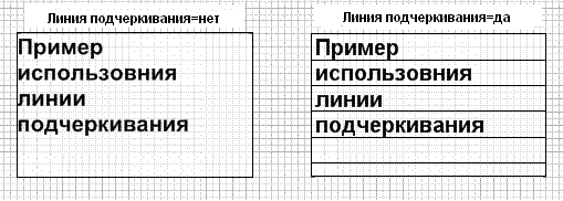 liniyapodcherkivaniya