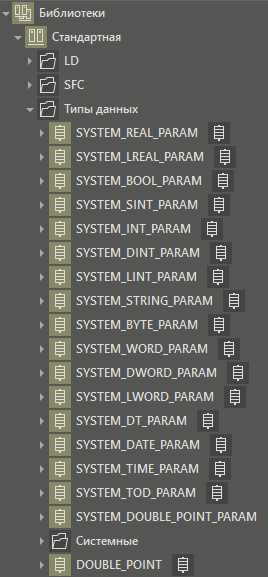 bibl_standart_tipy_dannyh