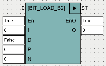 BIT_LOAD_B2_OSCAT