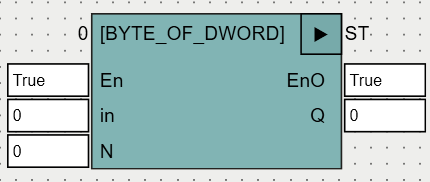 BYTE_OF_DWORD_OSCAT