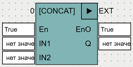 CONCAT