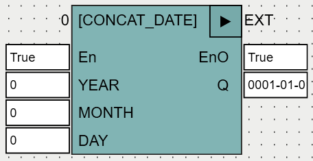 CONCAT_DATE