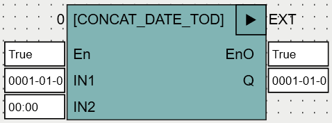 CONCAT_DATE_TOD