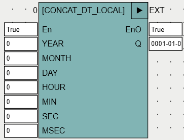 CONCAT_DT_LOCAL