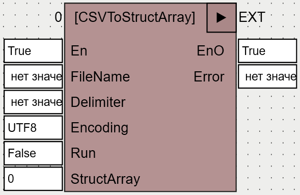 csvtoStructArray_1