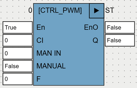 CTRL_PWM_OSCAT