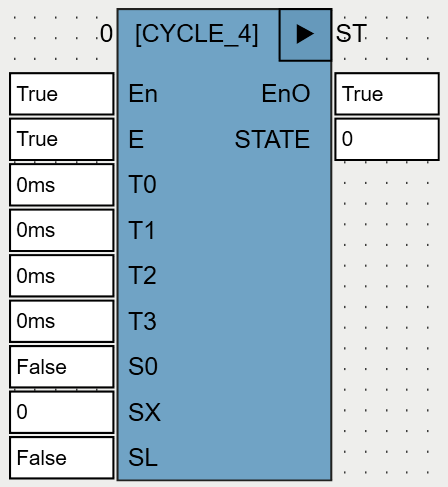 CYCLE_4_OSCAT