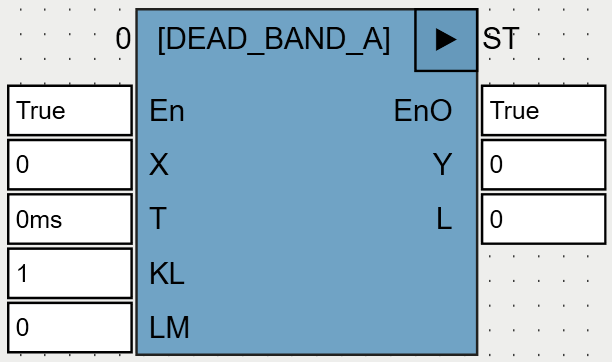 DEAD_BAND_A_OSCAT