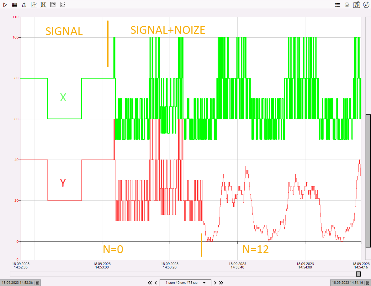 FILTER_MAV_DW_OSCAT_1