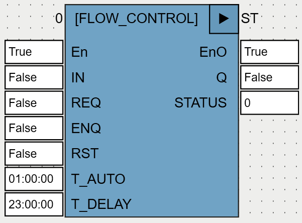 FLOW_CONTROL_OSCAT