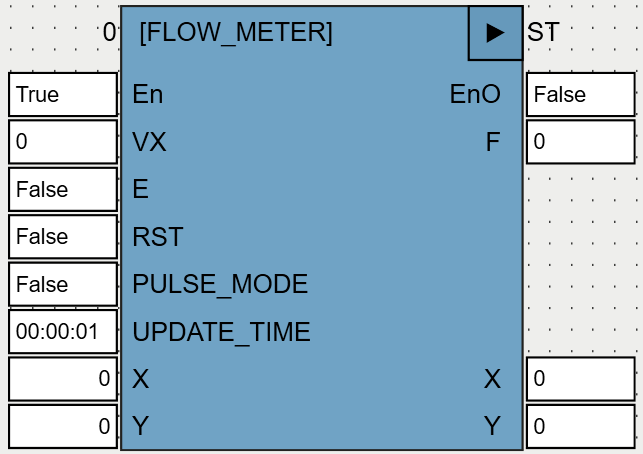 FLOW_METER_OSCAT