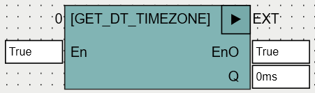 GET_DT_TIMEZONE
