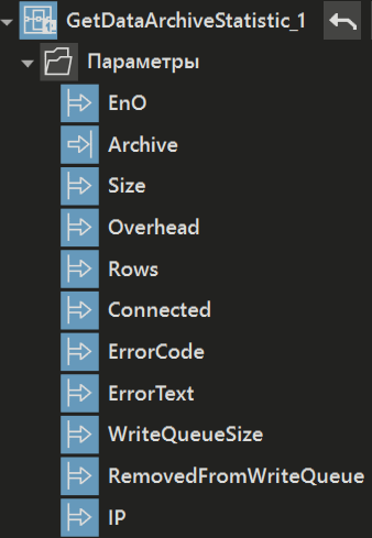 GetDataArchiveStatistic