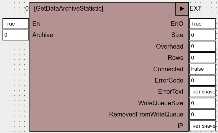 GetDataArchiveStatistic_1