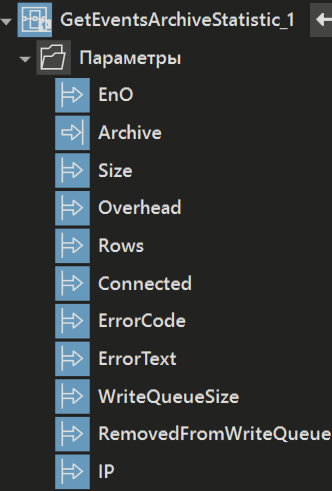 GetEventsArchiveStatistic