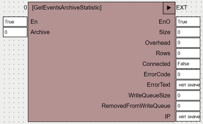 GetEventsArchiveStatistic_1