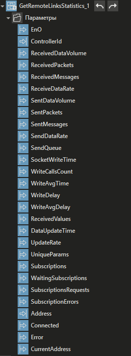 GetRemoteLinksStatistics