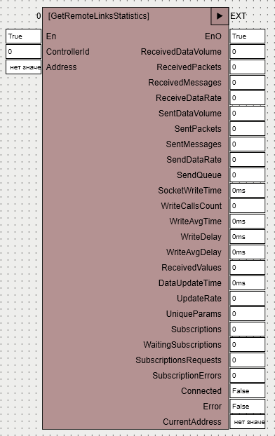 GetRemoteLinksStatistics_1