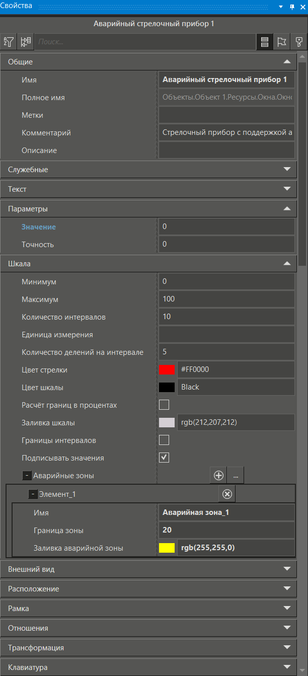 Graficheskiy_element_Avariyniy_strelochnwy_pribor_2