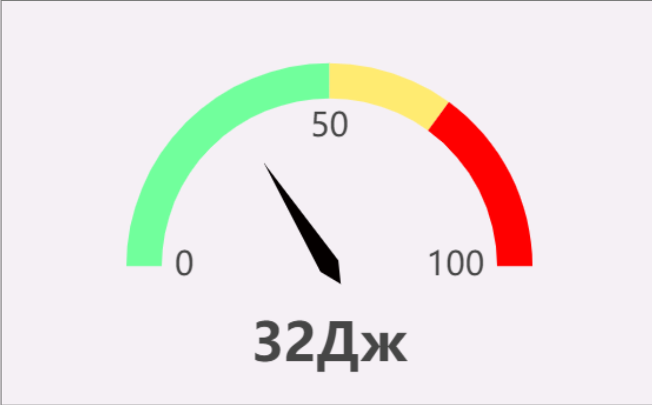 Graficheskiy_element_Avariyniy_strelochnwy_pribor_3