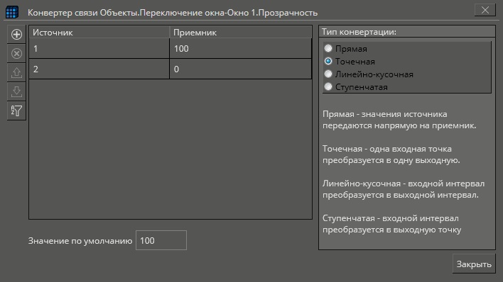 Конвертор связи