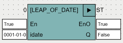 LEAP_OF_DATE (OSCAT)