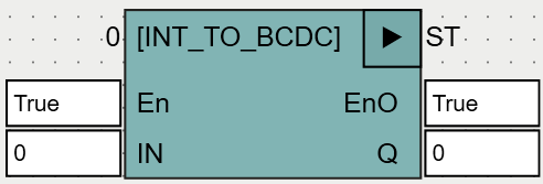 INT_TO_BCDC_OSCAT