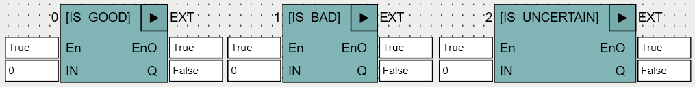 IS_GOOD_IS_BAD_IS_UNCERTAIN