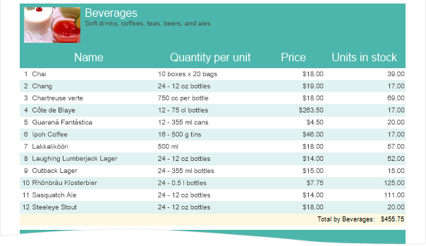 itogi_ne_svyazannye_s_bendami2