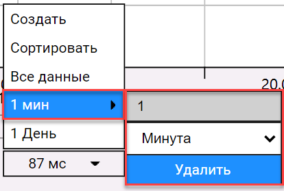 izmenenie_intervala_trenda_1