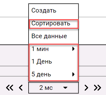 izmenenie_intervala_trenda_3