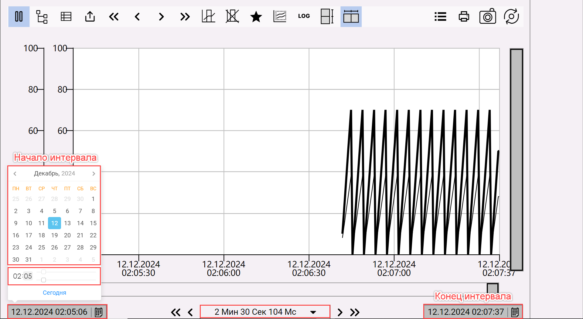 izmenenie_intervala_trenda_4