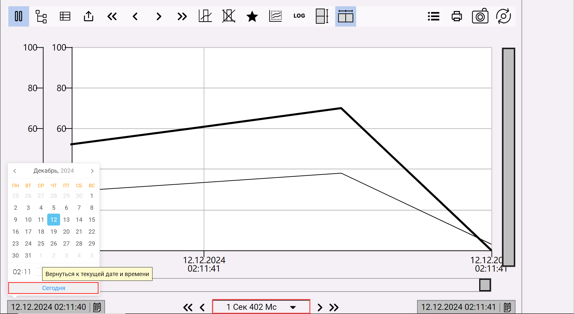 izmenenie_intervala_trenda_5