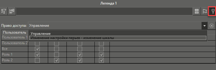 legenda_prava_dostupa