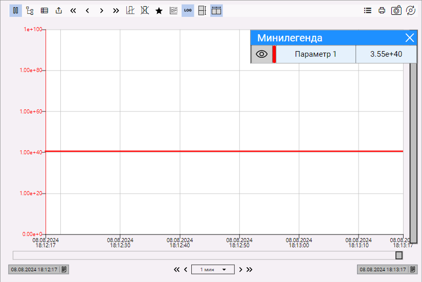 logarifmicheskay_shkala_trenda_3