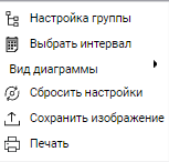 Menu_nastroek_stolbchatoi_diagrammi