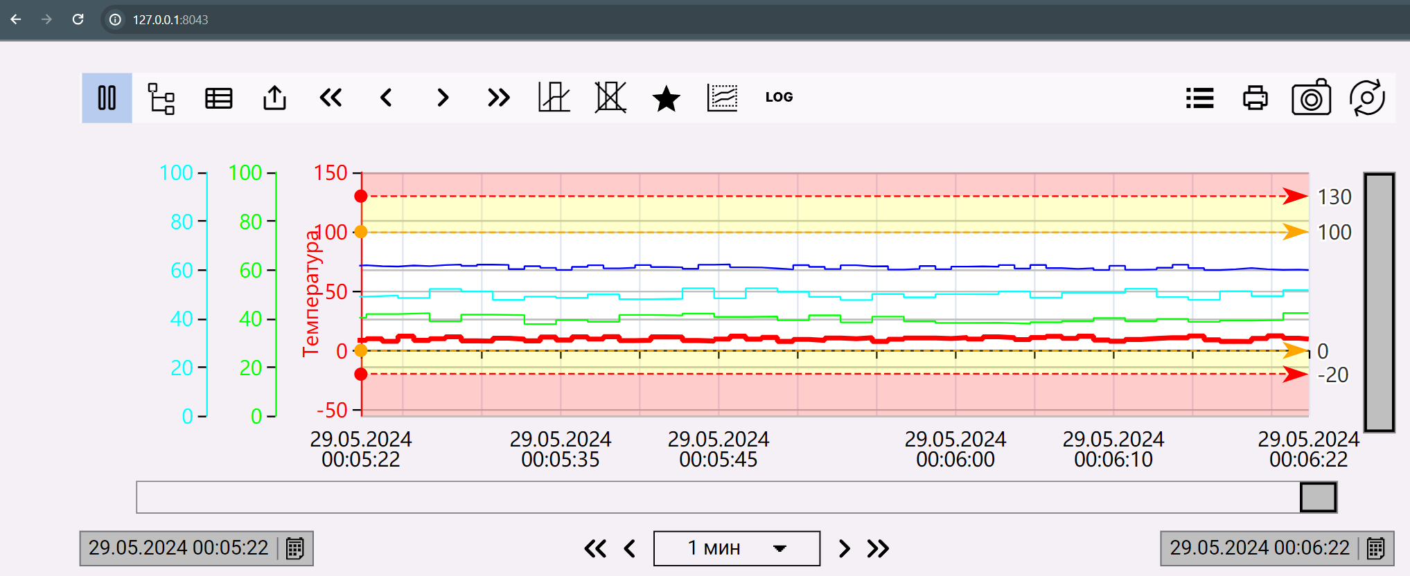 perenos_grup_naborov_periev_iz_trenda_1