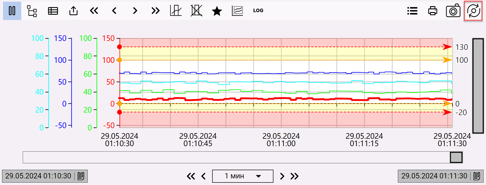 perenos_grup_naborov_periev_iz_trenda_5