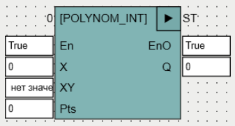 POLYNOM_INT_OSCAT