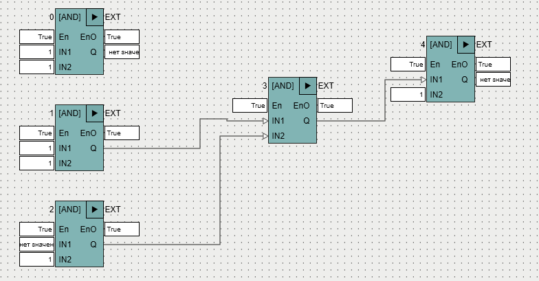 Primer_po_potoku_dannih_8