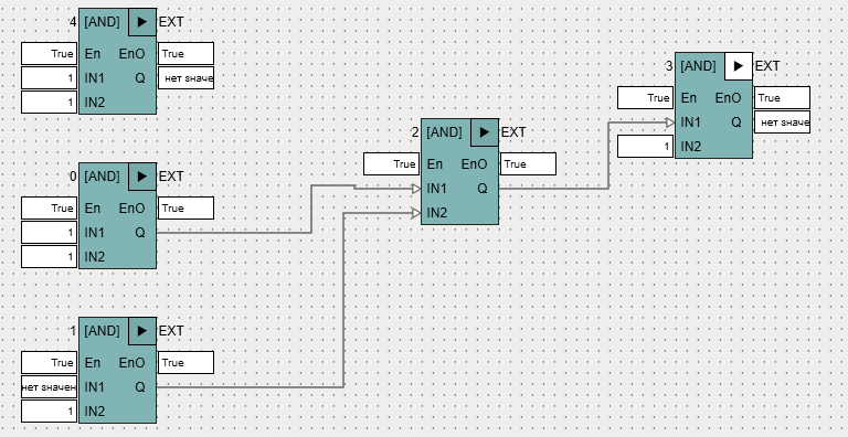 Primer_po_potoku_dannih_9