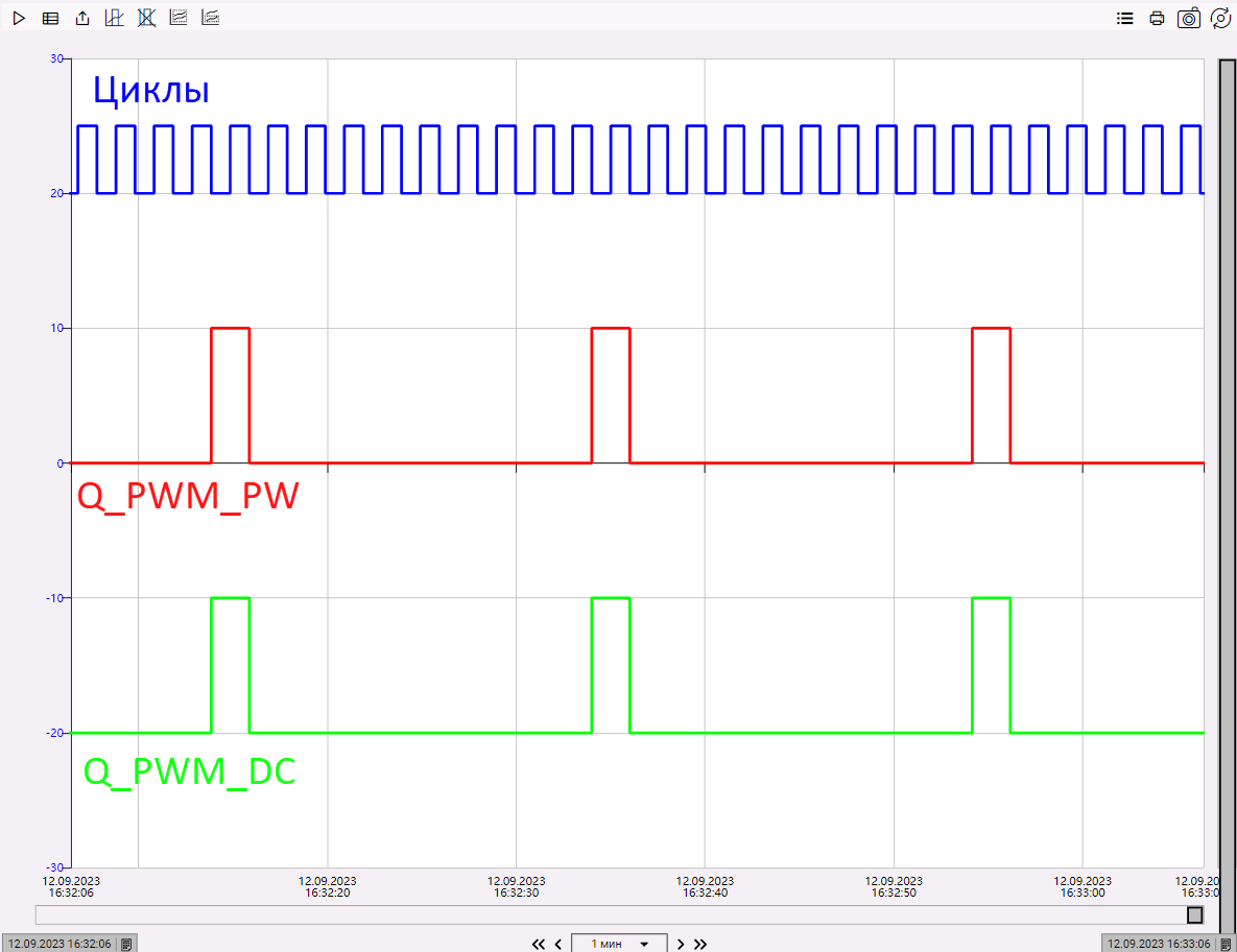 PWM_PW_OSCAT_2