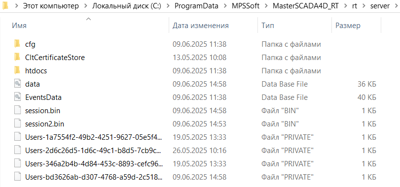 rab_papka_sredy_ispolnenia