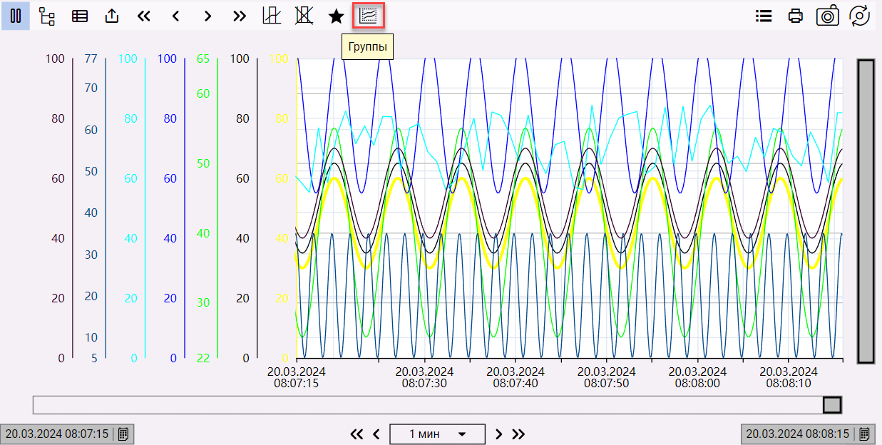 rabota_s_gruppami_periev
