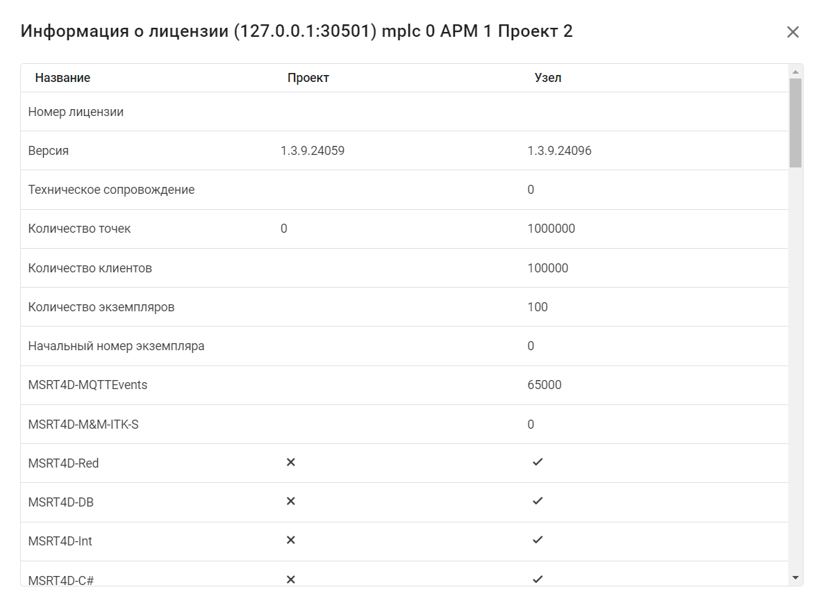 rabota_s_pocessom_mplc_3