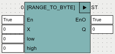 RANGE_TO_BYTE_OSCAT