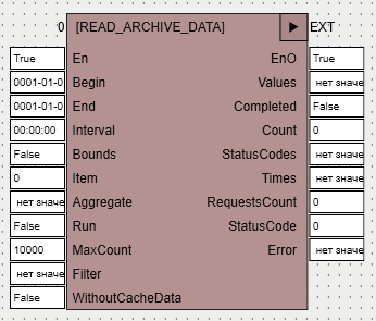 READ_ARCHIVE_DATA_1