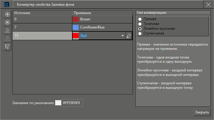 redactor_TD_stili_yacheyki_2
