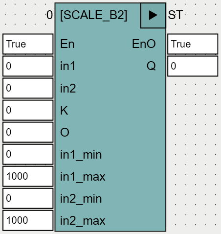 SCALE_B2_OSCAT