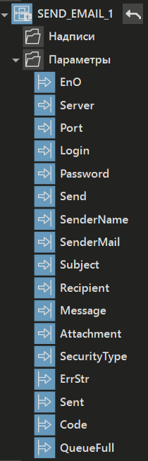 SEND_EMAIL